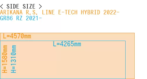 #ARIKANA R.S. LINE E-TECH HYBRID 2022- + GR86 RZ 2021-
